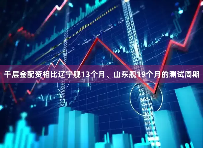 千层金配资相比辽宁舰13个月、山东舰19个月的测试周期