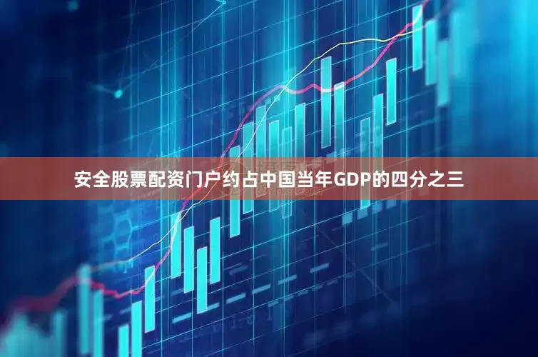 安全股票配资门户约占中国当年GDP的四分之三
