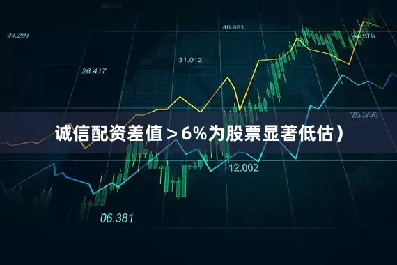 诚信配资差值＞6%为股票显著低估）